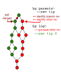 C:\Documents and Settings\cg\My Documents\My Diagrams\StopOnCopy\StopOnCopy-5.png